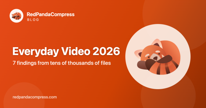 State of Everyday Video 2026 data report cover